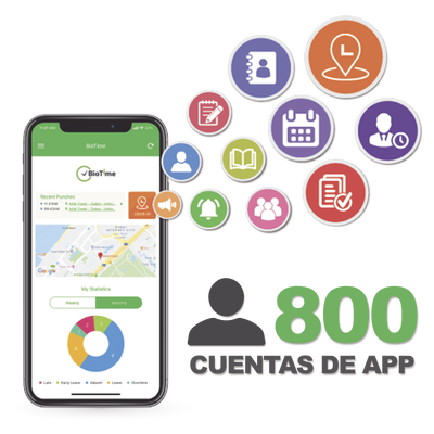 Licencia para realizar checadas de asistencia desde Smartphone (APP) con envío de fotografía y ubicación por GPS   Compatible con BIOTIMEPRO   Licencia para 800 usuarios